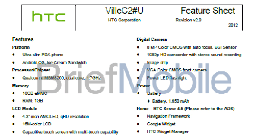 1.7GHz˫ȫSense HTC VIlle Cй¶