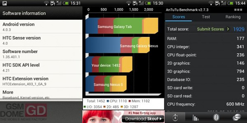 ԽNexus S HTC Desire Cܲع