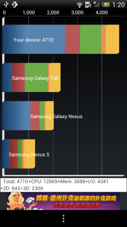 ׿ĺTDʽֻ HTC ONE XT