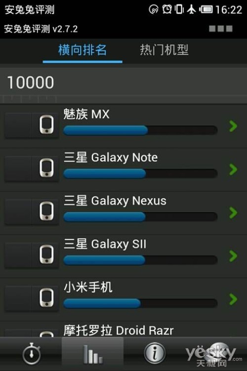 ߵϮ ˫MXа