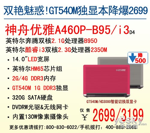 14GT540MԱA460P-B952699  