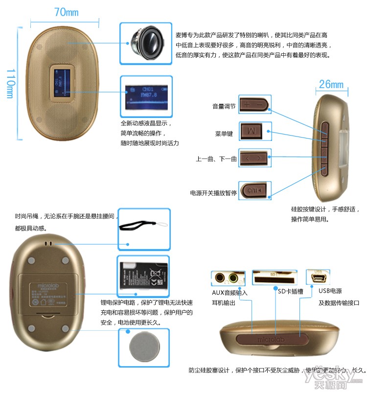 UILX223-5