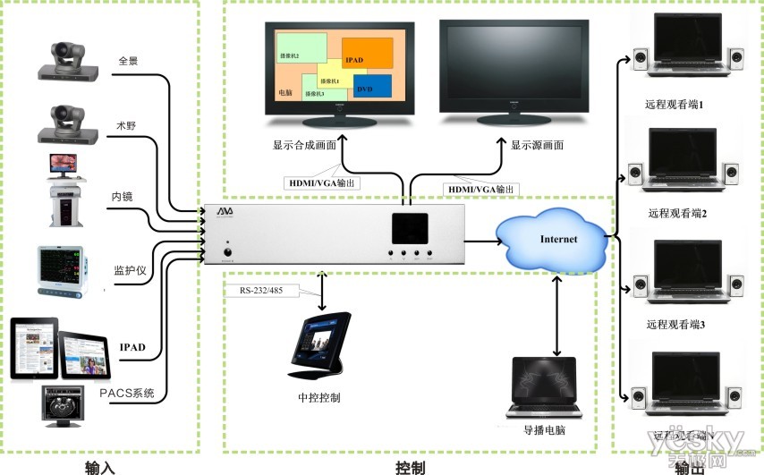 //ava.com.cn/uploads/editor/20120605033955_20206.jpg