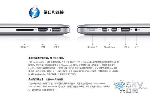 ƻƹＶMacBook Pro ۼ16488