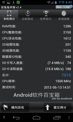 1.5GHz˫+4.5720PĻ TCL S900