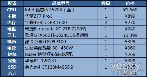 Z77 Pro3