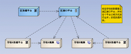 //ava.com.cn/uploads/editor/20120618030658_64799.png