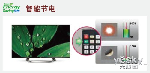 𺳸 LG PA450Cһõӵ䷶