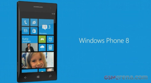 Windows Phone8 HTC»ع