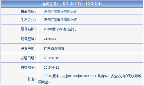 ֱȫAndroid4.0 B5330