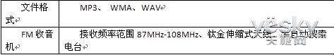 ĳĲɢLV280㳪138Ԫ