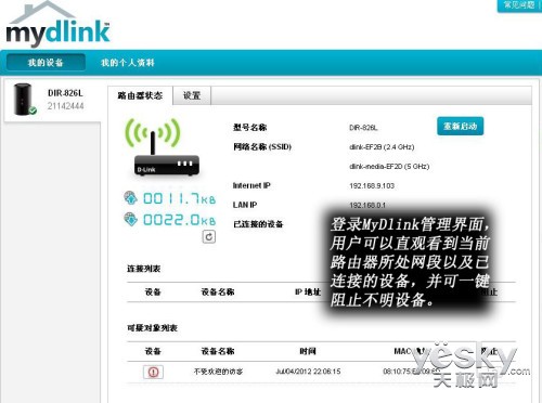 ˫ƵǧԷâ D-Link DIR-826L·