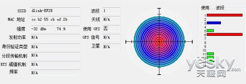 ˫ƵǧԷâ D-Link DIR-826L·