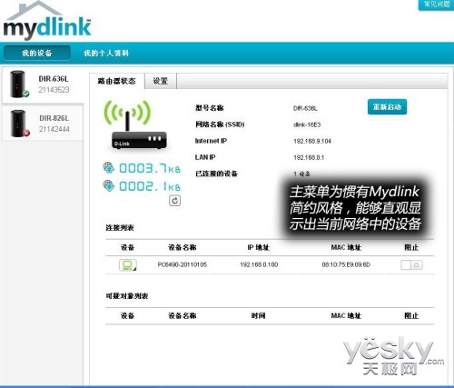 ǧ D-Link DIR-636L·