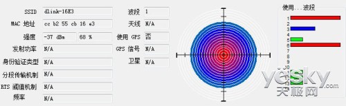 ǧ D-Link DIR-636L·