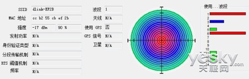 ˫ƵǧԷâ D-Link DIR-826L·