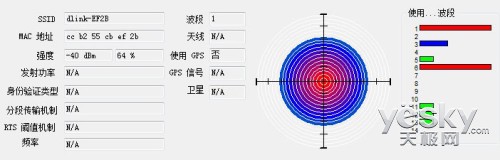 ˫ƵǧԷâ D-Link DIR-826L·