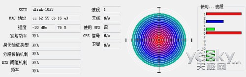 ǧ D-Link DIR-636L·