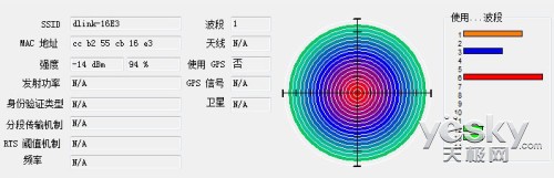 ǧ D-Link DIR-636L·