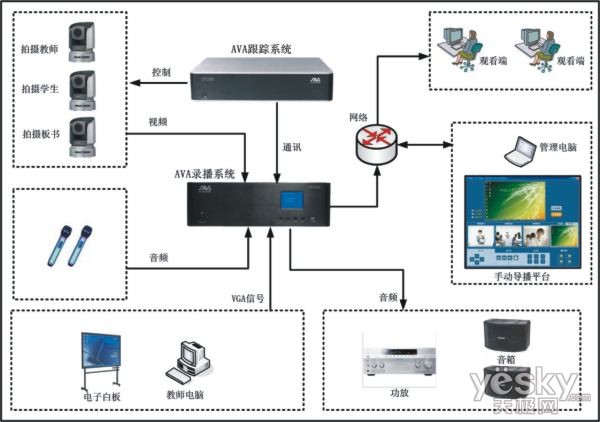 //ava.com.cn/uploads/editor/20120709040121_17495.jpg