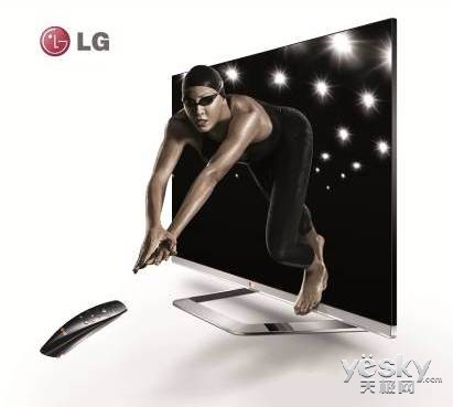 ׶1mm LG Cinema3DӾʴֿɼ