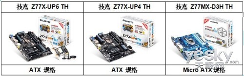 Ƴȫ֤˫Thunderbolt™
