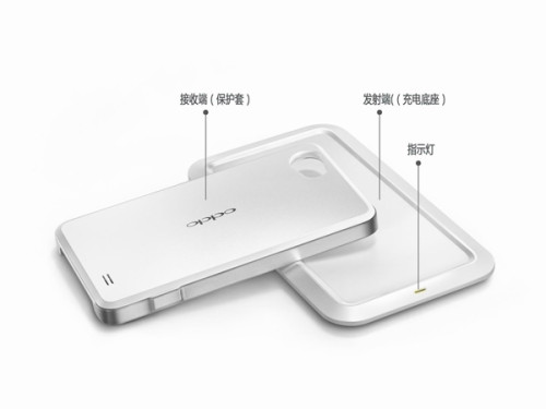 OPPO Finder߳׼