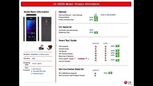 4.7IPS˫ LG Optimus LTEع