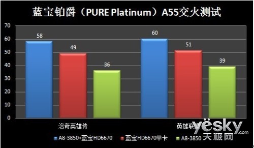 ˭˵ϲܼӶ˫ԿЧ˲89%