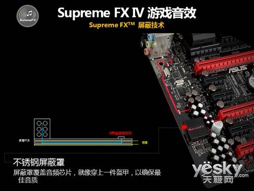 SupremeFX IVЧ Ϸ