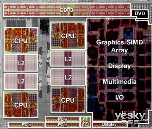  AMD Trinity APU˫ԿʼǱƼ