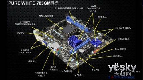 ҲUSB3.0 ʯ785GM399