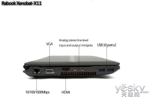 Сȴǿ زXenobat X11ȫλ