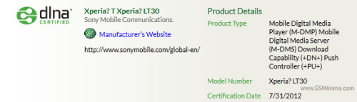 ǧ˫ LT30i Mintٴع