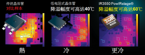  ǳ³;