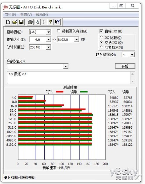 Z77XUP4TH  ׵VSԭUSB3.0ӿڲ