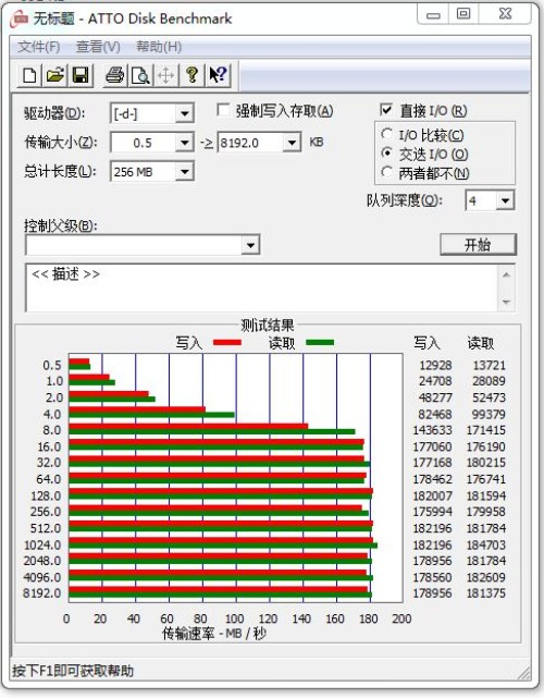 Z77XUP4TH  ׵VSԭUSB3.0ӿڲ