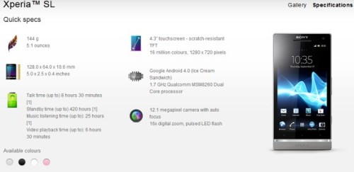 Xperia SL 1.7GHz˫ʱ