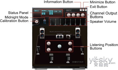 ؼ  ӳ̩HI-FI Z77X1088Ԫ