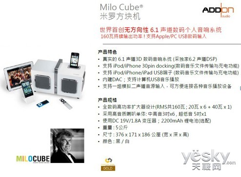 СɷMiloCube޷