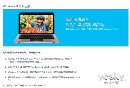 Windows8۴ ûܵõŻ