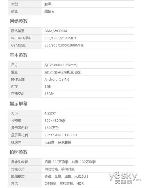 ȫ˫ OPPO Finder̳ǻ𱬿