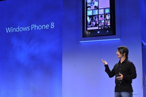 ýWindows Phone 81029