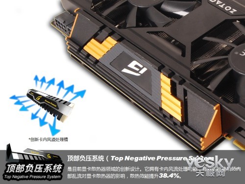 ٴ֤һ ̩GTX660 Ti