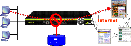 ShareTech UR-918ƶ˷ǽ 