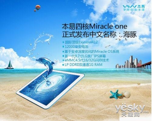 ĺMiracle one ʽƣ