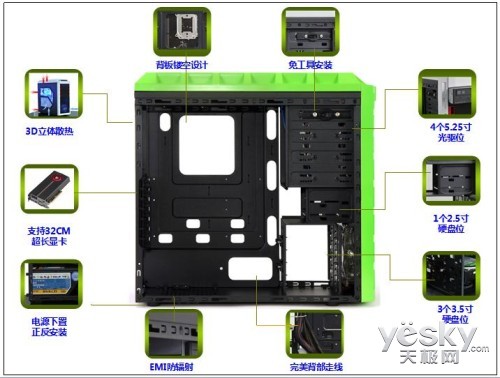 飡ƵUSB3.0