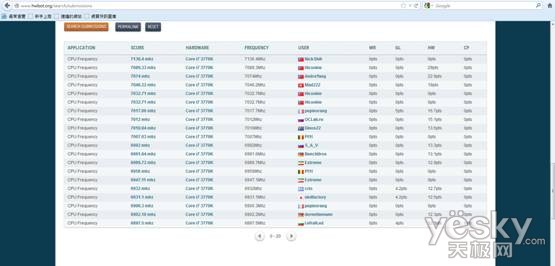 cpuz rank(09-14-09-15-46).png