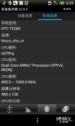 ʱ˫ HTC OneSC׷