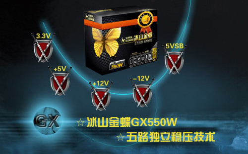 ߻ʱĽƵԴ GX550